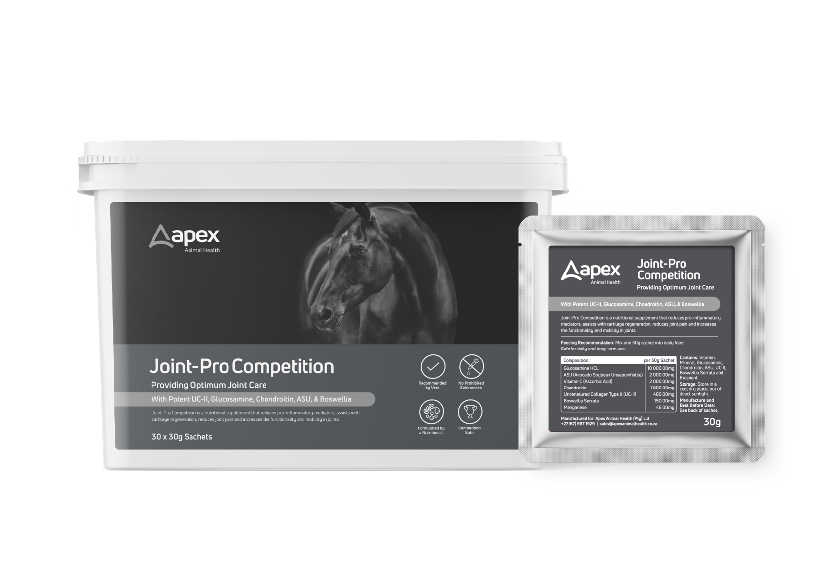 Joint Pro Competition