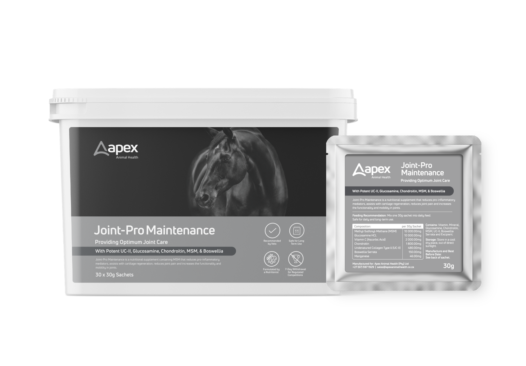 Joint Pro Maintenance